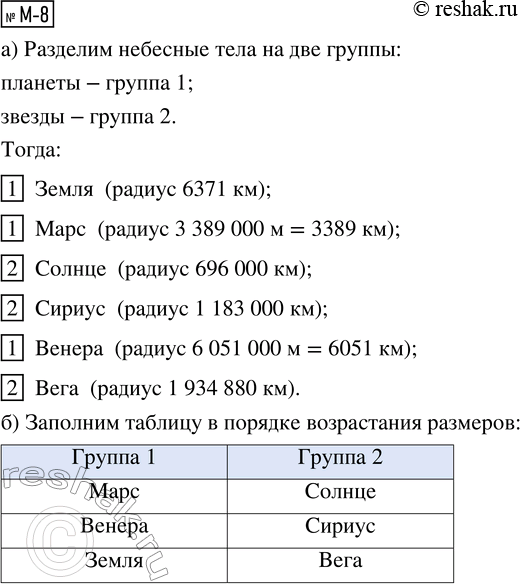Решение задачи: М-5. Выполни действия. 4 ч 20 мин + 5 ч 55 мин = 10 ч 15 мин - 3 ч 25 мин = К5-6.