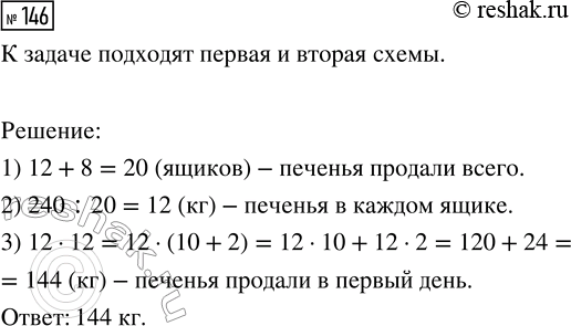 Решение задачи: 146. В первый день в магазине продали 12 ящиков печенья, а во второй — 8 таких же ящиков. Сколько килограммов печенья продали в первый день, если масса всего проданного печенья 240 кг?