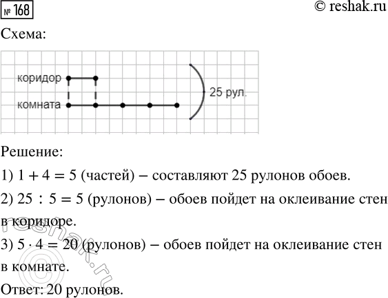 Решение задачи: 168. Для ремонта коридора и комнаты купили 25 рулонов обоев. Сколько рулонов пойдёт на оклеивание стен в комнате, если для неё нужно в 4 раза больше обоев, чем для коридора?