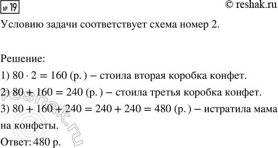 Решение задачи: 19. Мама купила 3 коробки конфет. Одна коробка стоила 80 р., другая — в 2 раза дороже, а третья — столько, сколько первая и вторая вместе.