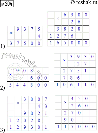 Решение задачи: 204. Подумай, как удобнее записать вычисления «в столбик», и найди значения произведений. 1) 4 · 9375 2) 600 · 908 3) 3007 · 43 6380 · 26 27 · 3930 450 · 260 *Цитирирование задания со ссылкой на учебник производится исключительно в учебных целях для лучшего понимания разбора решения задания.