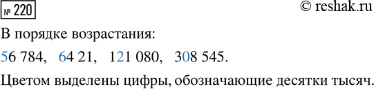 Решение задачи: 220. Запиши числа 308 545, 56 784, 64 281, 121 080 в порядке возрастания и подчеркни цифры, которыми записано, сколько в каждом числе десятков тысяч.