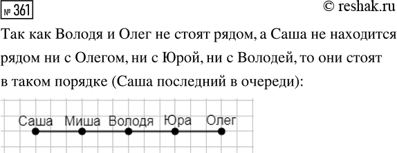 Решение задачи: 361. В очереди в школьный буфет стоят Юра, Миша, Володя, Олег и Саша. Юра стоит впереди Миши, но после Олега. Володя и Олег не стоят рядом, а Саша не находится рядом ни с Олегом, ни с Юрой, ни с Володей.