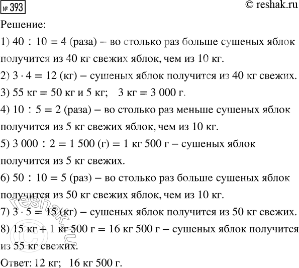 Решение задачи: 393. Из 10 кг свежих яблок получается 3 кг сушёных. Сколько килограммов сушёных яблок получится из 40 кг яблок? из 55 кг яблок?