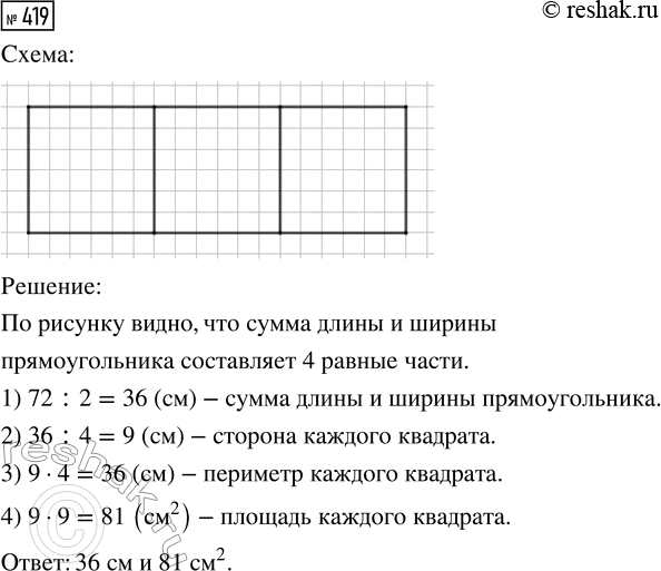Решение задачи: 419. Прямоугольник, периметр которого 72 см, разрезали на 3 равных квадрата. Найди площадь и периметр каждого квадрата. *Цитирирование задания со ссылкой на учебник производится исключительно в учебных целях для лучшего понимания разбора решения задания.
