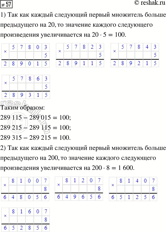 Решение задачи: 57. Не вычисляя значений выражений, ответь на вопрос: «На сколько увеличивается значение каждого следующего произведения?» 1) 57 803 · 5 2) 81 007 · 8 3) 90 545 · 7 57 823 · 5 81 207 · 8 92 545 · 7 57 843 · 5 81 407 · 8 94 545 · 7 57 863 · 5 81 607 · 8 96 545 · 7 Проверь свой ответ, выполнив умножение «в столбик».