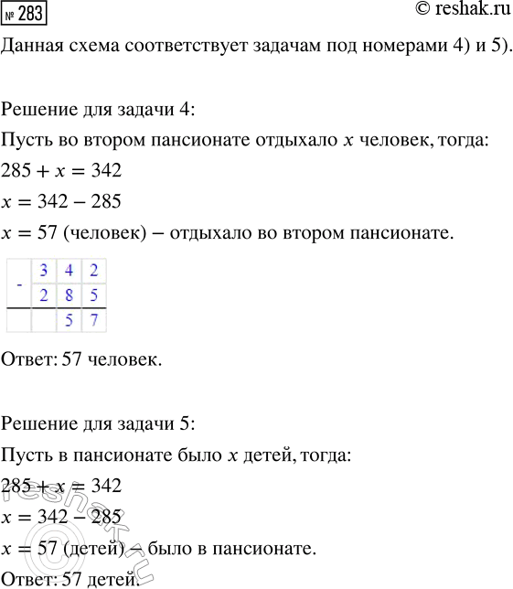 Решение задачи: 283. Выбери задачи, которым соответствует данная схема, и составь уравнения. 1) В одном пансионате отдыхали 342 человека, в другом — 285.