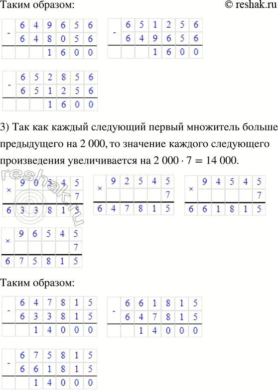 Решение задачи: 57. Не вычисляя значений выражений, ответь на вопрос: «На сколько увеличивается значение каждого следующего произведения?» 1) 57 803 · 5 2) 81 007 · 8 3) 90 545 · 7 57 823 · 5 81 207 · 8 92 545 · 7 57 843 · 5 81 407 · 8 94 545 · 7 57 863 · 5 81 607 · 8 96 545 · 7 Проверь свой ответ, выполнив умножение «в столбик».