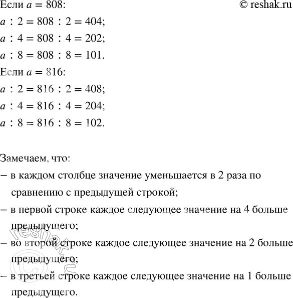Решение задачи: 297. Выполни вычисления и заполни таблицу. Что ты наблюдаешь? *Цитирирование задания со ссылкой на учебник производится исключительно в учебных целях для лучшего понимания разбора решения задания.