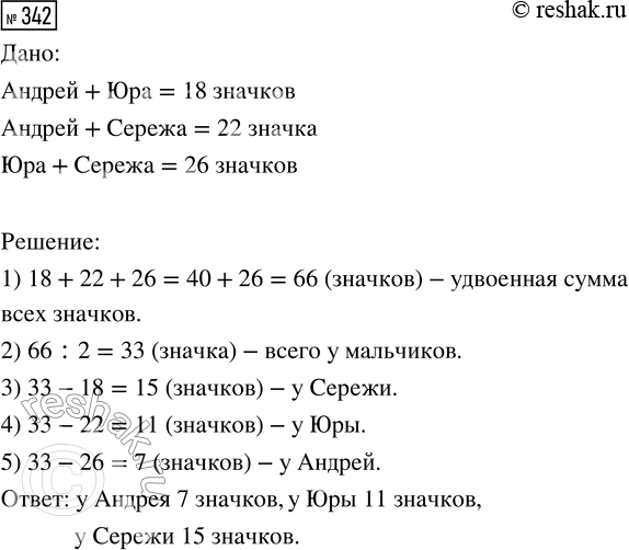 Решение задачи: 342. У Андрея и Юры 18 значков, у Андрея и Серёжи 22 значка, а у Юры и Серёжи 26 значков. Сколько значков у каждого мальчика?