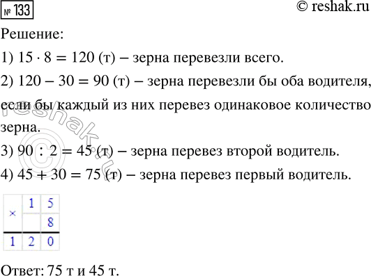 Решение задачи: 133. Два водителя сделали за день 8 рейсов на одинаковых самосвалах грузоподъёмностью 15 т, причём первый перевёз зерна на 30 т больше.