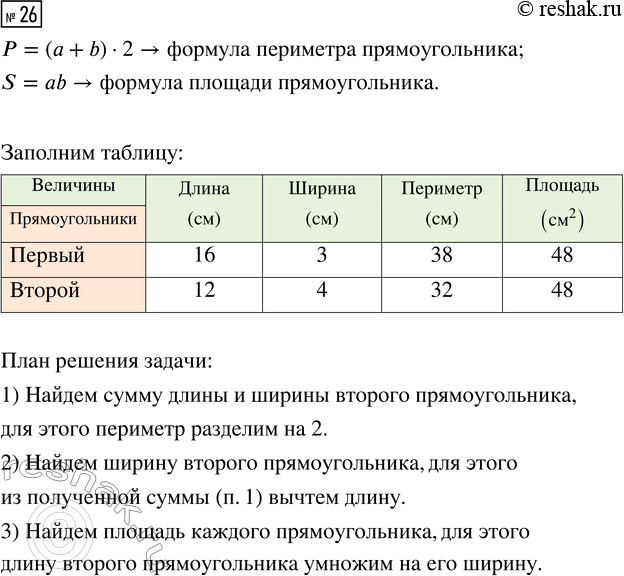 Решение задачи: 26. Два прямоугольника имеют одинаковую площадь. Длина первого — 16 см, второго — 12 см. Найди периметр первого прямоугольника, если периметр второго — 32 см.