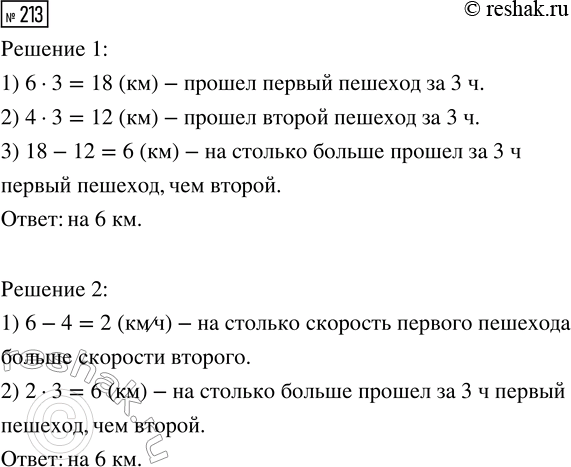 Решение задачи: 213. Первый пешеход двигался со скоростью 6 км/ч, второй — 4 км/ч. На сколько километров больше прошёл за 3 ч первый пешеход, чем второй?
