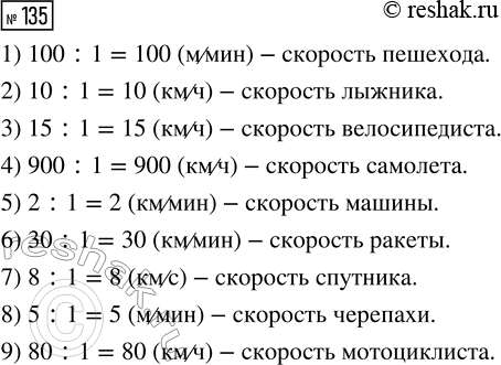 Решение задачи: 135. Запиши скорость: 1) пешехода, если за 1 мин он проходит расстояние 100 м; 2) лыжника, если за 1 ч он проходит расстояние 10 км;