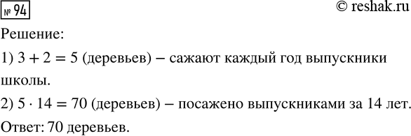 Решение задачи: 94. Каждый год выпускники школы сажают по 3 берёзы и по 2 ели. Сколько деревьев посажено выпускниками, если первый выпуск в школе состоялся 14 лет назад?