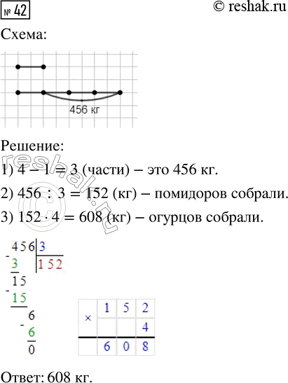 Решение задачи: 42. Помидоров собрали на 456 кг меньше, чем огурцов. Сколько килограммов огурцов собрали, если их масса в 4 раза больше, чем масса помидоров?