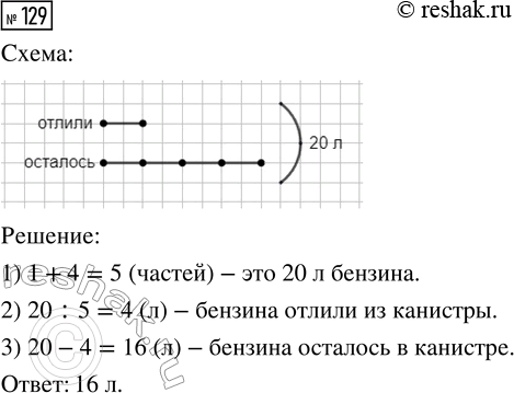 Решение задачи: 129. В канистре было 20 л бензина. Когда отлили несколько литров, то в ней осталось в 4 раза больше бензина, чем отлили.