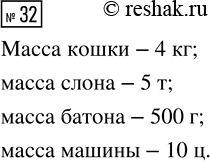 Решение задачи: 32. Назови пропущенные единицы массы. Масса кошки — 4 ... Масса батона — 500 Масса слона — 5 ... Масса машины — 10 *Цитирирование задания со ссылкой на учебник производится исключительно в учебных целях для лучшего понимания разбора решения задания.