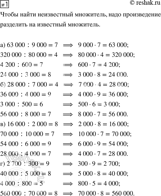 Решение задачи: Совет дня! Чтобы не спалиться на списывании, сайт решак.ру рекомендует максимально изменять тексты сочинений "под себя", изменять имена собственные, города, подбирать синонимы.