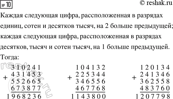 Решение задачи: Совет дня! Чтобы не спалиться на списывании, сайт решак.ру рекомендует максимально изменять тексты сочинений "под себя", изменять имена собственные, города, подбирать синонимы.