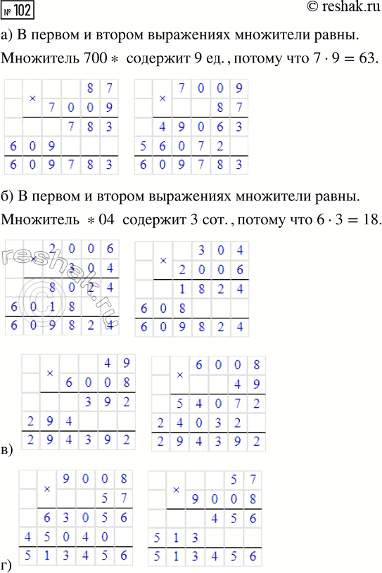 Решение задачи: Совет дня! Поиск по сайту решак.ру может помочь найти другой похожий топик из других учебных изданий. Таким образом, можете скомпоновать их разные части и получить уникальный ответ на задание.