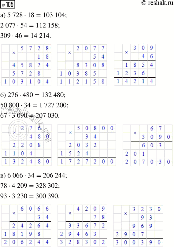 Решение задачи: Совет дня! Поиск по сайту решак.ру может помочь найти другой похожий топик из других учебных изданий. Таким образом, можете скомпоновать их разные части и получить уникальный ответ на задание.