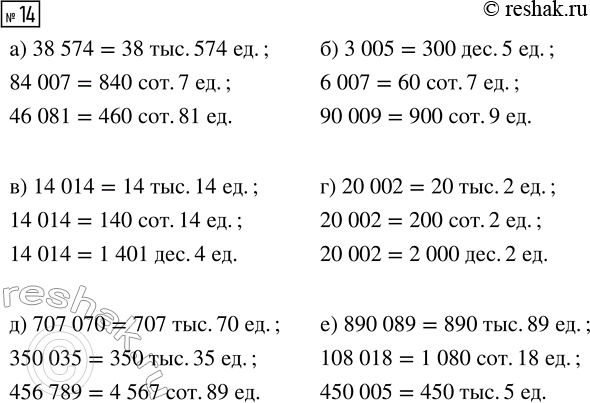Решение задачи: Совет дня! Поиск по сайту решак.ру может помочь найти другой похожий топик из других учебных изданий. Таким образом, можете скомпоновать их разные части и получить уникальный ответ на задание.
