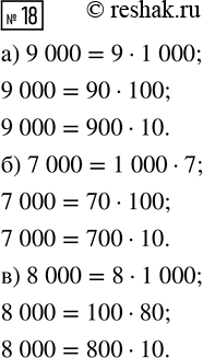 Решение задачи: Совет дня! Чтобы не спалиться на списывании, сайт решак.ру рекомендует максимально изменять тексты сочинений "под себя", изменять имена собственные, города, подбирать синонимы.