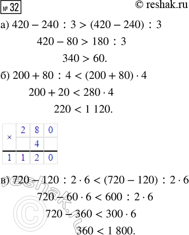 Решение задачи: Совет дня! Чтобы не спалиться на списывании, сайт решак.ру рекомендует максимально изменять тексты сочинений "под себя", изменять имена собственные, города, подбирать синонимы.