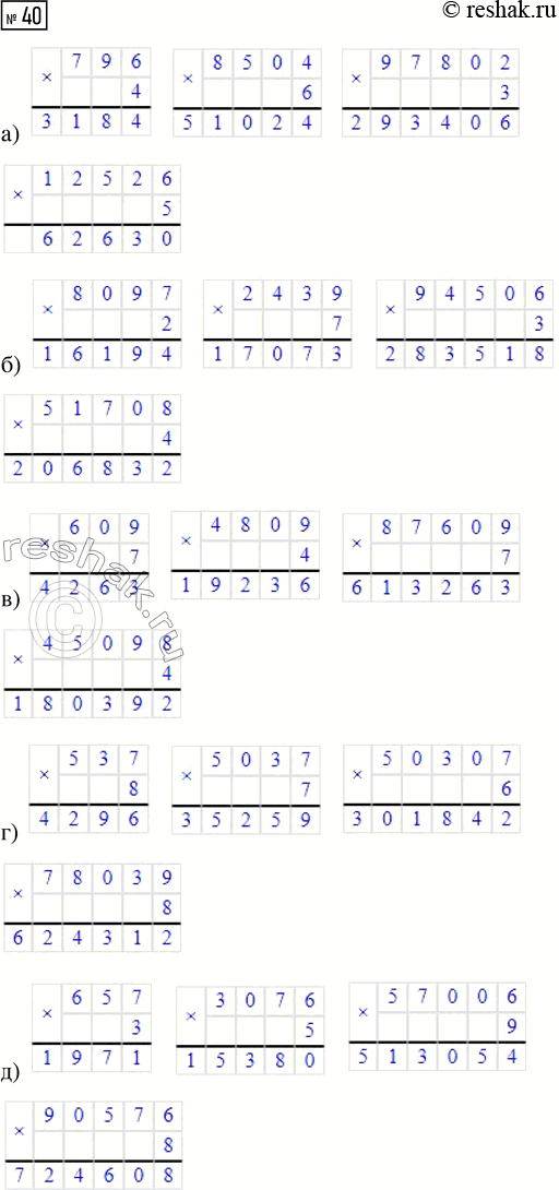 Решение задачи: Совет дня! Поиск по сайту решак.ру может помочь найти другой похожий топик из других учебных изданий. Таким образом, можете скомпоновать их разные части и получить уникальный ответ на задание.