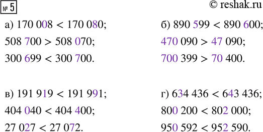 Решение задачи: Совет дня! Чтобы не спалиться на списывании, сайт решак.ру рекомендует максимально изменять тексты сочинений "под себя", изменять имена собственные, города, подбирать синонимы.