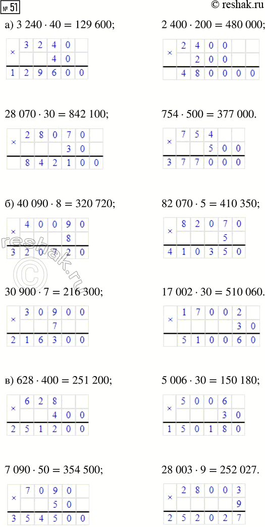 Решение задачи: Совет дня! Поиск по сайту решак.ру может помочь найти другой похожий топик из других учебных изданий. Таким образом, можете скомпоновать их разные части и получить уникальный ответ на задание.