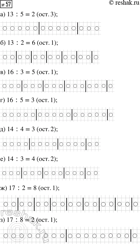 Решение задачи: Совет дня! Чтобы не спалиться на списывании, сайт решак.ру рекомендует максимально изменять тексты сочинений "под себя", изменять имена собственные, города, подбирать синонимы.