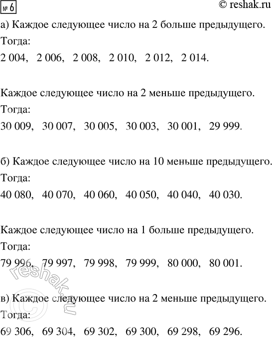 Решение задачи: Совет дня! Чтобы не спалиться на списывании, сайт решак.ру рекомендует максимально изменять тексты сочинений "под себя", изменять имена собственные, города, подбирать синонимы.