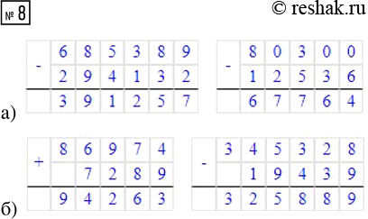 Решение задачи: Совет дня! Чтобы не спалиться на списывании, сайт решак.ру рекомендует максимально изменять тексты сочинений "под себя", изменять имена собственные, города, подбирать синонимы.