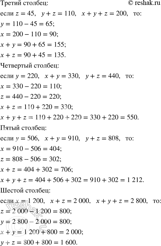 Решение задачи: Совет дня! Чтобы не спалиться на списывании, сайт решак.ру рекомендует максимально изменять тексты сочинений "под себя", изменять имена собственные, города, подбирать синонимы.
