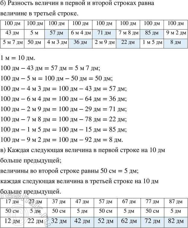 Решение задачи: Совет дня!Сайт решак.ру отлично работает на мобильных телефонах, им можно успешно пользоваться во время урока. Телефон хорошо прячется за учебником или рукавом.
