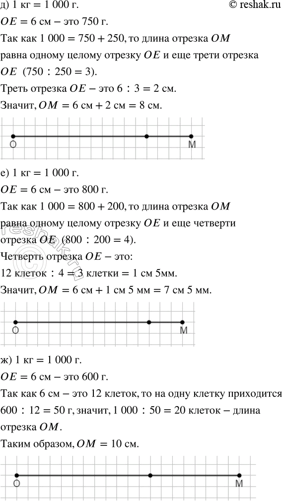 Решение задачи: Совет дня! Чтобы не спалиться на списывании, сайт решак.ру рекомендует максимально изменять тексты сочинений "под себя", изменять имена собственные, города, подбирать синонимы.