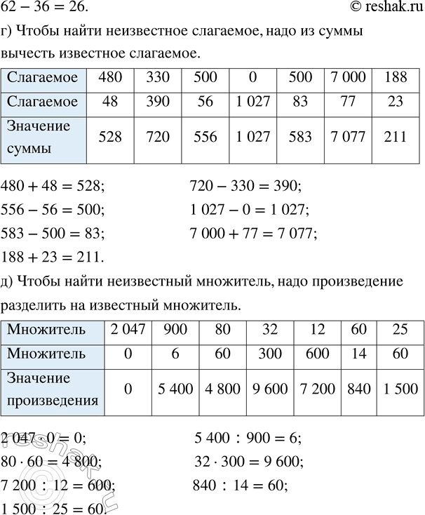 Решение задачи: Совет дня! Чтобы не спалиться на списывании, сайт решак.ру рекомендует максимально изменять тексты сочинений "под себя", изменять имена собственные, города, подбирать синонимы.