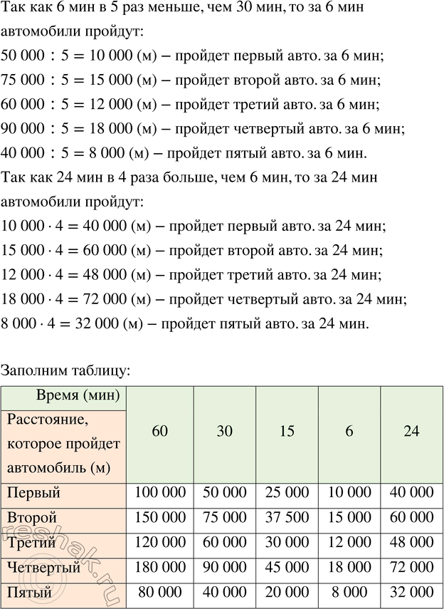 Решение задачи: Совет дня! Поиск по сайту решак.ру может помочь найти другой похожий топик из других учебных изданий. Таким образом, можете скомпоновать их разные части и получить уникальный ответ на задание.