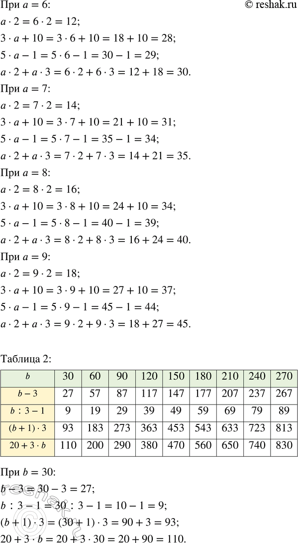 Решение задачи: Совет дня!Сайт решак.ру отлично работает на мобильных телефонах, им можно успешно пользоваться во время урока. Телефон хорошо прячется за учебником или рукавом.