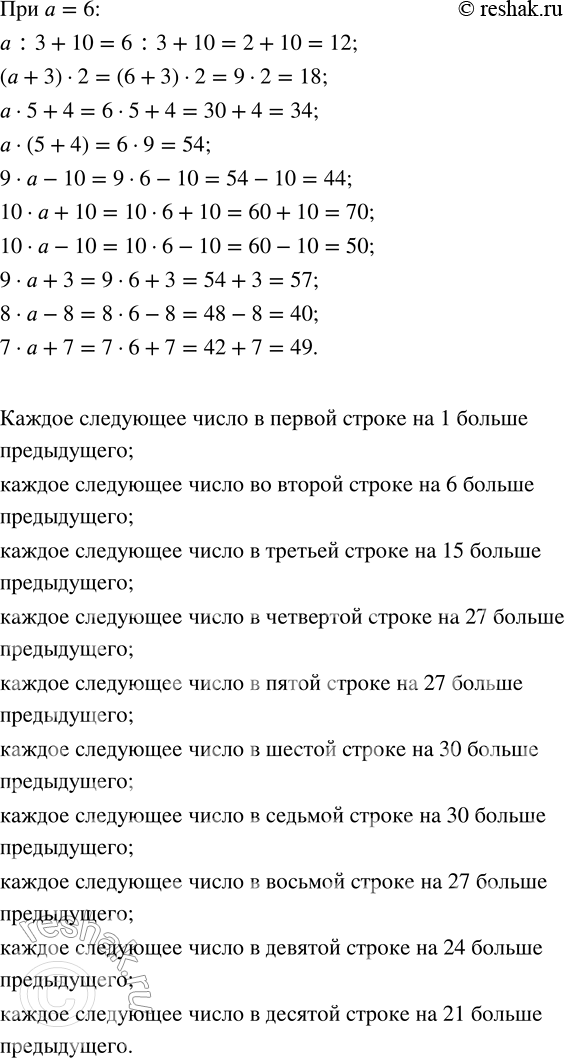 Решение задачи: Совет дня! Чтобы не спалиться на списывании, сайт решак.ру рекомендует максимально изменять тексты сочинений "под себя", изменять имена собственные, города, подбирать синонимы.
