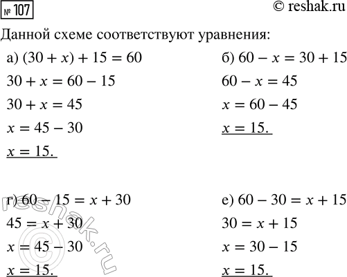 Решение задачи: Совет дня! Чтобы не спалиться на списывании, сайт решак.ру рекомендует максимально изменять тексты сочинений "под себя", изменять имена собственные, города, подбирать синонимы.
