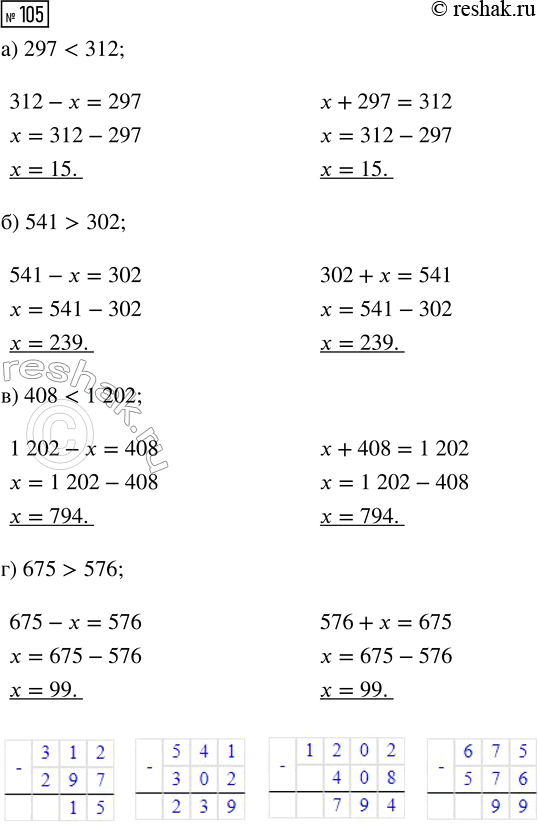 Решение задачи: Совет дня! Чтобы не спалиться на списывании, сайт решак.ру рекомендует максимально изменять тексты сочинений "под себя", изменять имена собственные, города, подбирать синонимы.