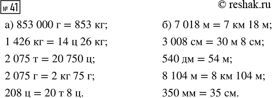 Решение задачи: Совет дня! Чтобы не спалиться на списывании, сайт решак.ру рекомендует максимально изменять тексты сочинений "под себя", изменять имена собственные, города, подбирать синонимы.
