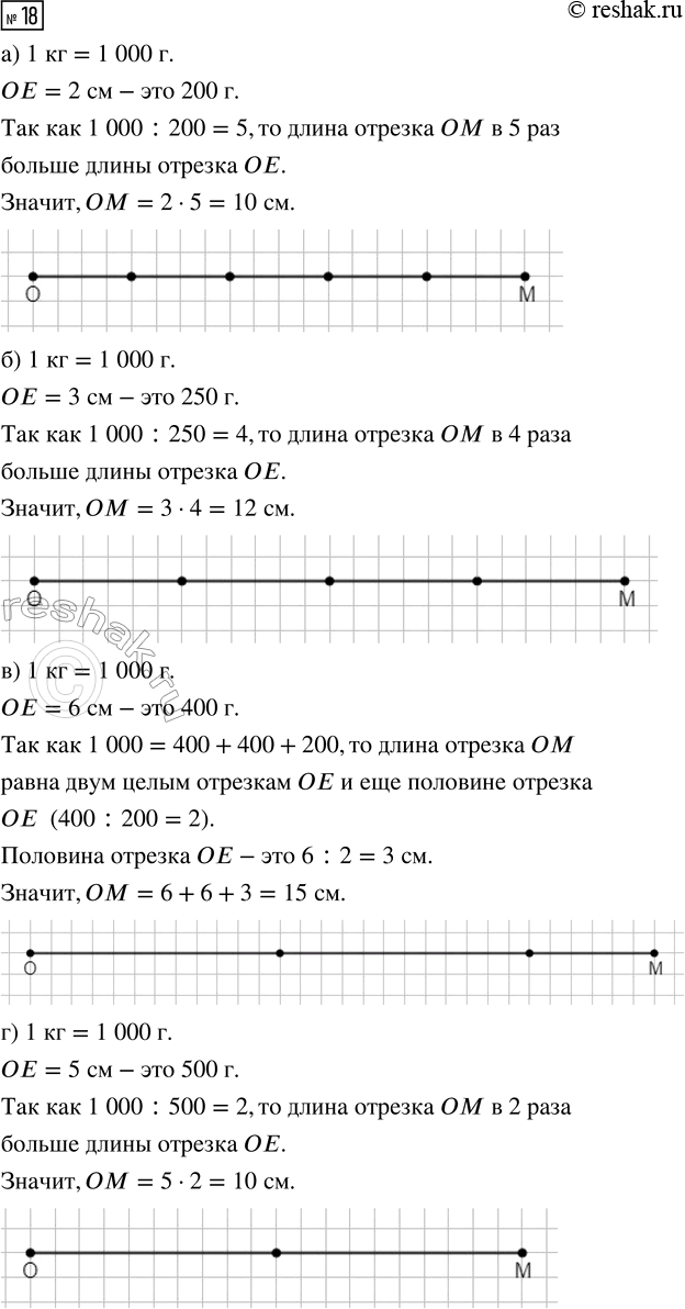 Решение задачи: Совет дня! Чтобы не спалиться на списывании, сайт решак.ру рекомендует максимально изменять тексты сочинений "под себя", изменять имена собственные, города, подбирать синонимы.