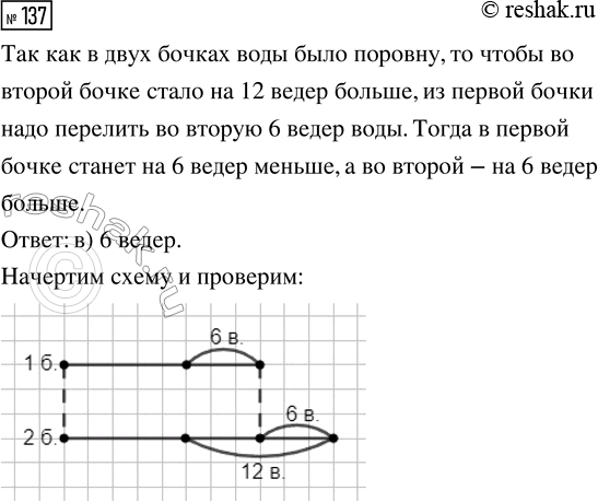 Решение задачи: Совет дня! Чтобы не спалиться на списывании, сайт решак.ру рекомендует максимально изменять тексты сочинений "под себя", изменять имена собственные, города, подбирать синонимы.