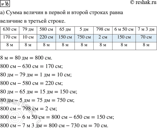 Решение задачи: Совет дня!Сайт решак.ру отлично работает на мобильных телефонах, им можно успешно пользоваться во время урока. Телефон хорошо прячется за учебником или рукавом.