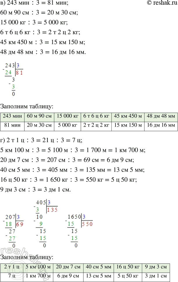 Решение задачи: Совет дня! Поиск по сайту решак.ру может помочь найти другой похожий топик из других учебных изданий. Таким образом, можете скомпоновать их разные части и получить уникальный ответ на задание.