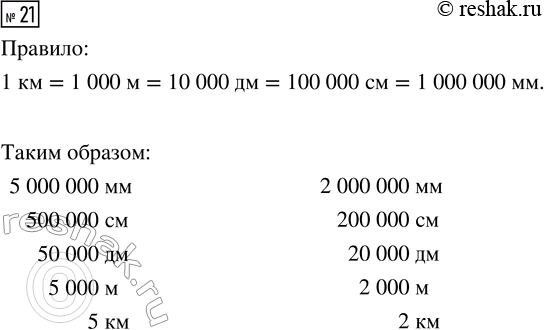 Решение задачи: Совет дня!Сайт решак.ру отлично работает на мобильных телефонах, им можно успешно пользоваться во время урока. Телефон хорошо прячется за учебником или рукавом.